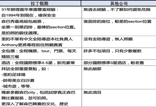 Group   2CW   150211 BA